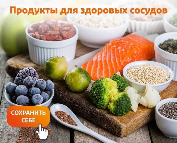Урок 3. состав пищи. самое важное о витаминах и микроэлементах
