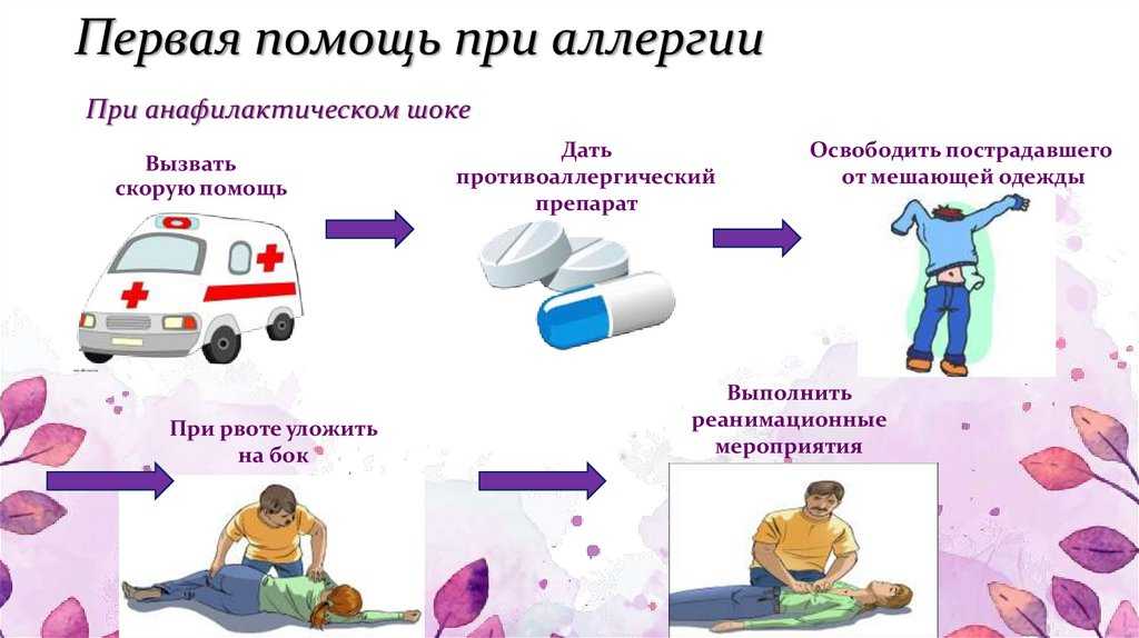 Лечение аллергии - эффективные методы, препараты применяемые для лечения заболевания