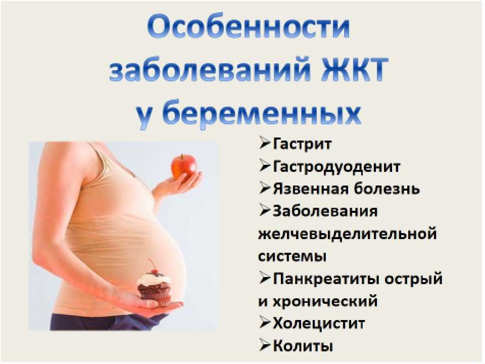 Газообразование при беременности. Заболевания беременных. Беременность и заболевания ЖКТ. Заболевания желудочно кишечного тракта и беременность.