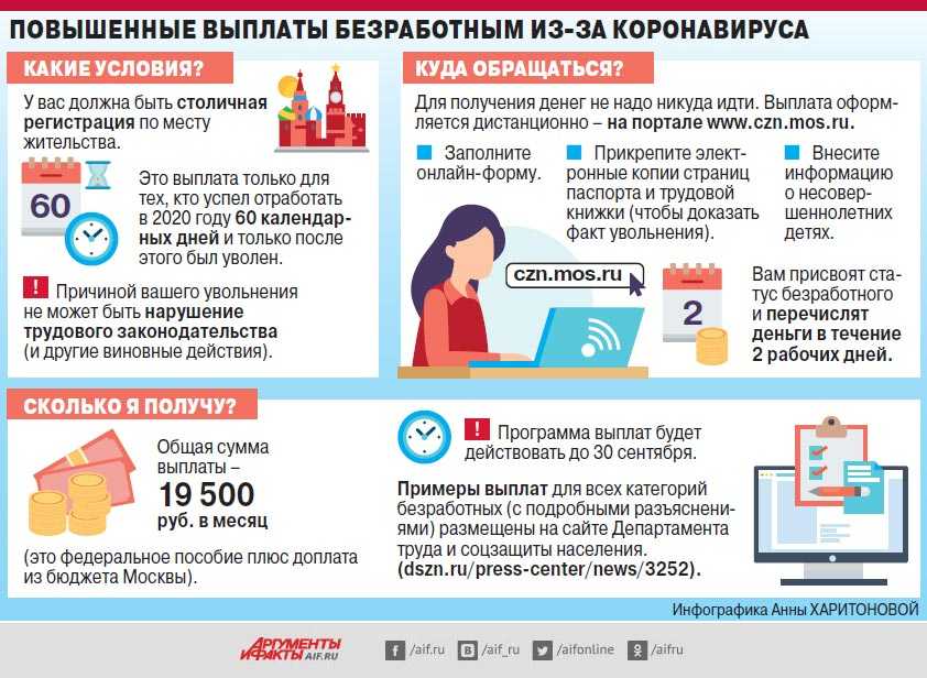 Заболевшим covid медикам выплатили 6,8 млрд рублей