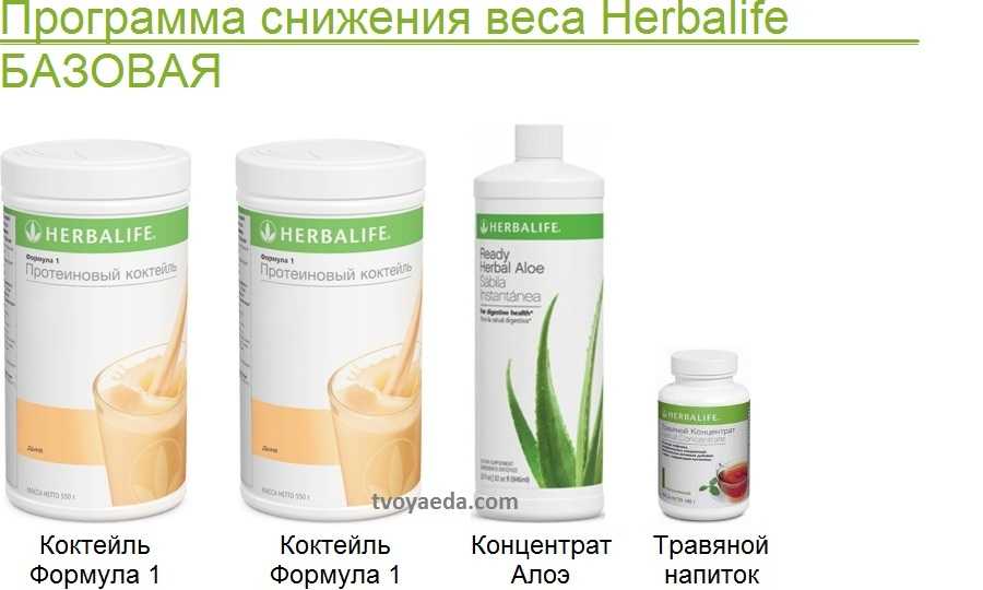 Гербалайф нутришн - herbalife nutrition