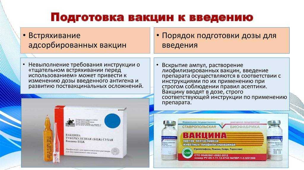 Вакцина от коронавируса: надо делать или нет? | журнал esquire.ru