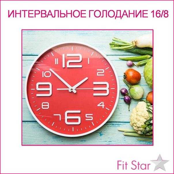 Лечебное голодание — это естественное похудение и оздоровление | spagolod.ru