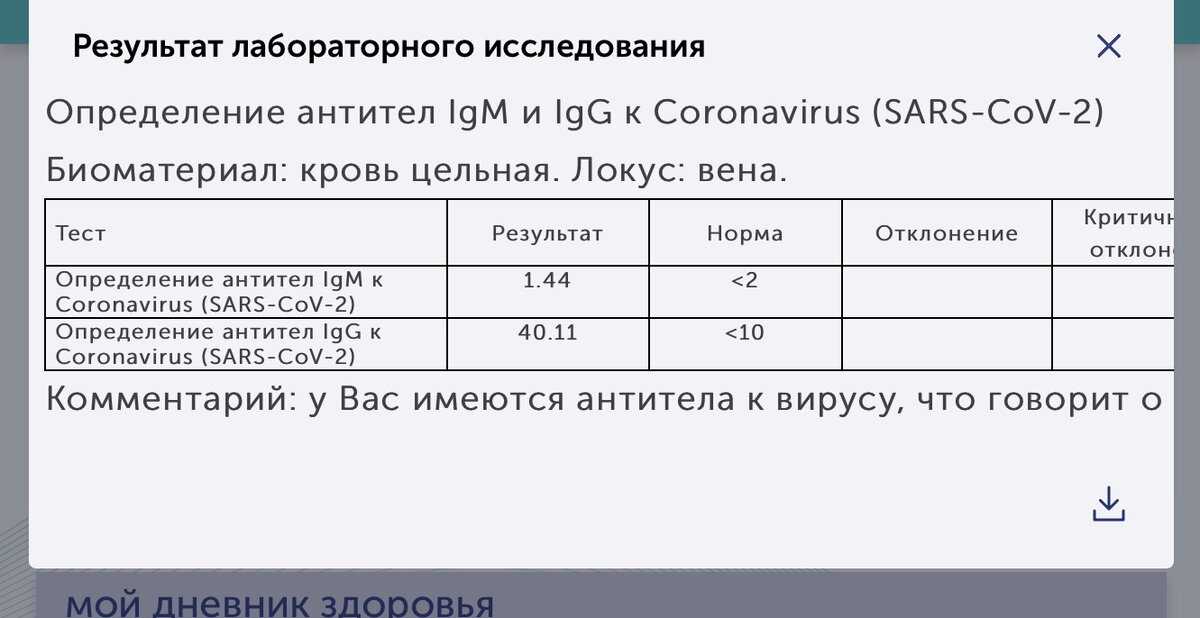 «определение суммарных антител к коронавирусу sars-cov-2 (covid-19)»