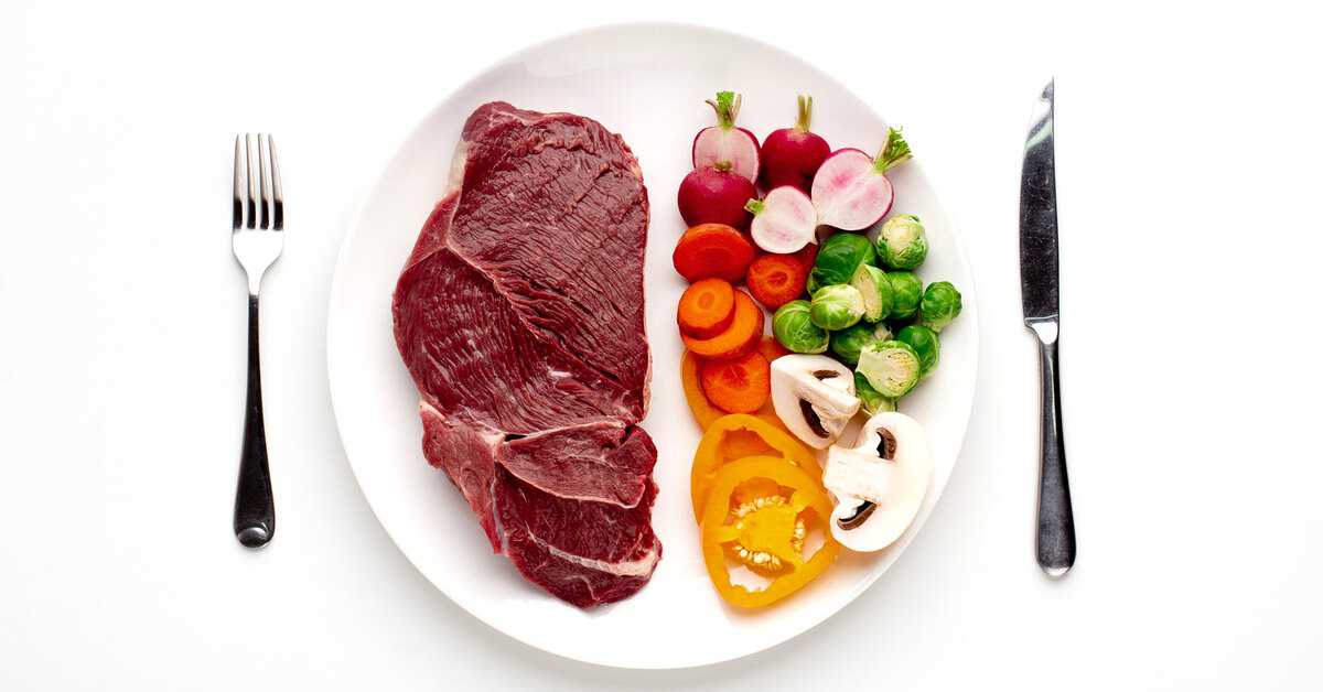 Люди с первой группой крови больше всего расположены к поеданию мясних продуктов.