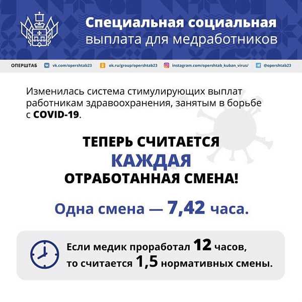 Заболевшим covid медикам выплатили 6,8 млрд рублей