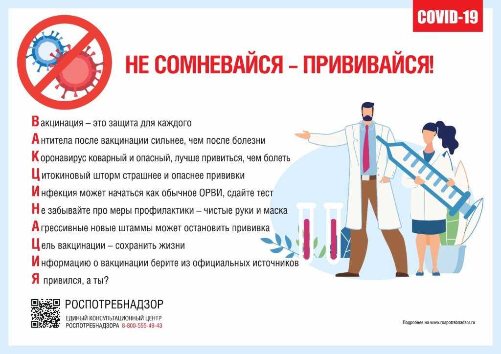 Все, что нужно знать о коронавирусе в россии. сентябрь 2021 года
