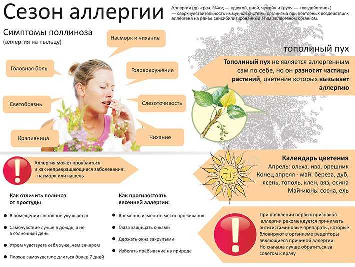 Аллергия у детей: признаки, причины и лечение
