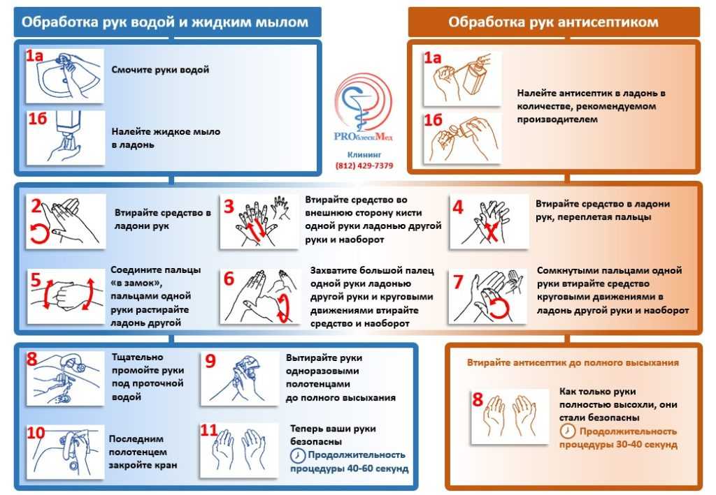 Минюст разъяснил особенности оформления наследства в условиях пандемии коронавируса