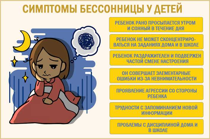 Нарушения сна у детей | www.doctor.nevromed.ru