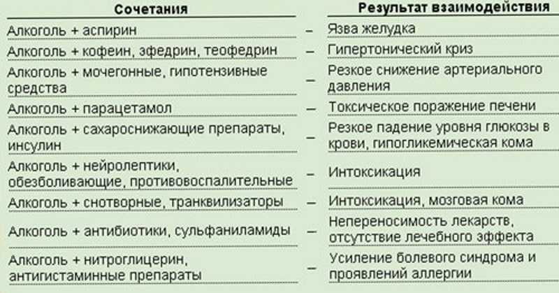 Эффективен ли грандаксин при депрессии