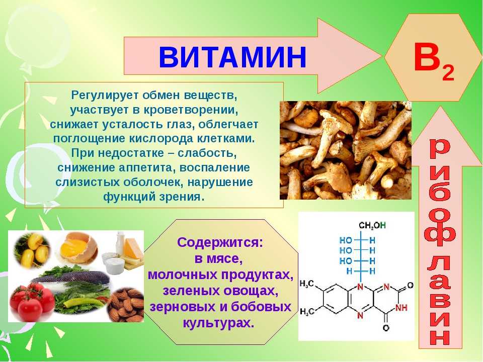 Суправит витамин c (550 мг)
