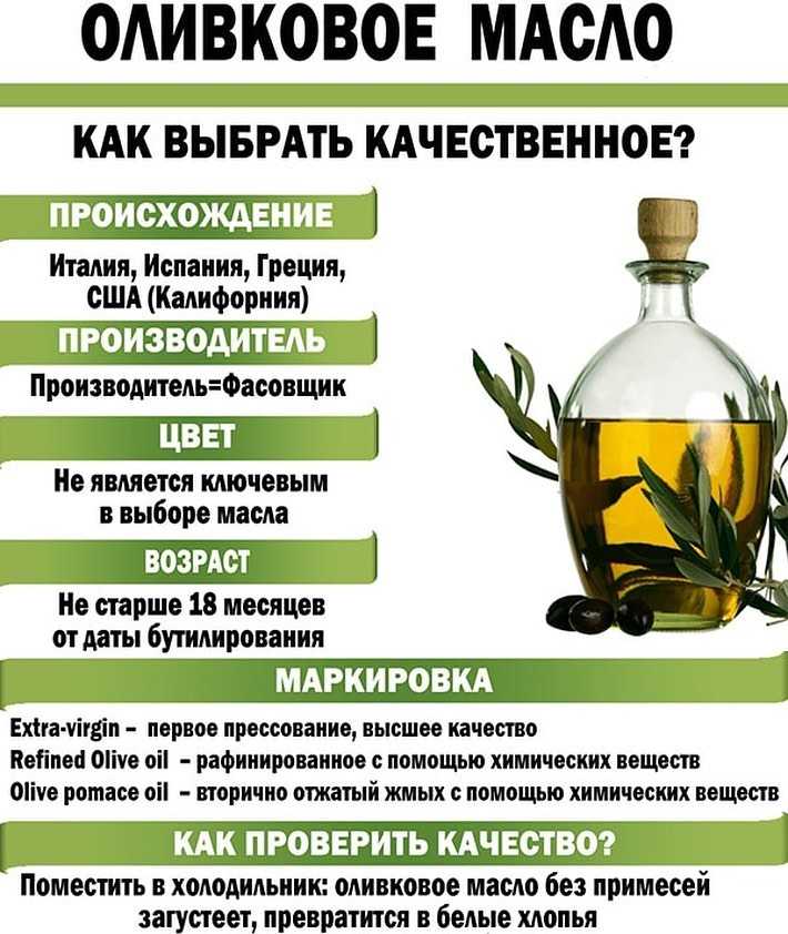 Оливковое масло для лица от морщин и прыщей: рецепты для сухой, жирной и комбинированной кожи
