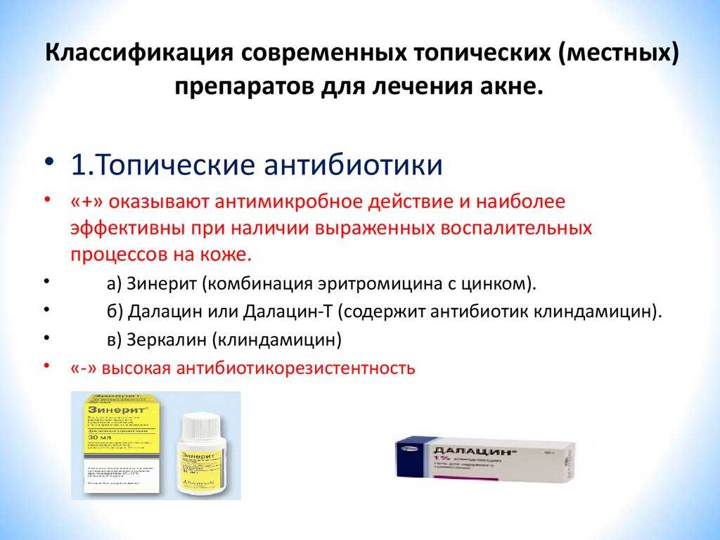 Антигистаминные препараты - перечень популярных лекарств по группам