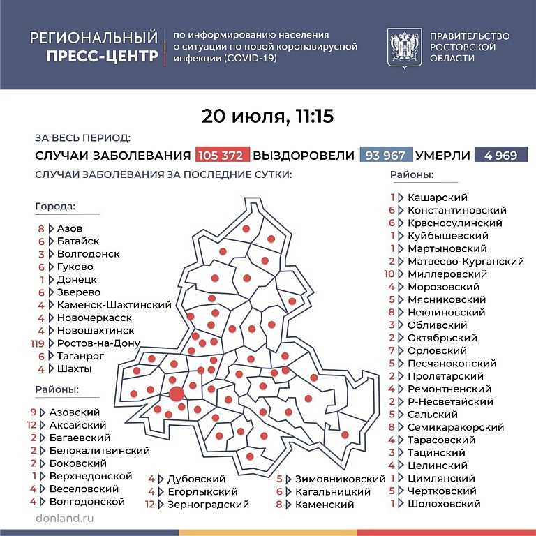 Коронавирус в ростовской области на 13 октября 2021 года: сколько заболевших и умерших на сегодня — коронавирус