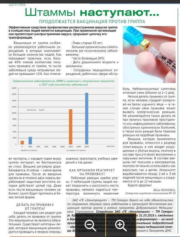 Прививки после перенесенного covid-19 - аско-мед в новосибирске и барнауле
