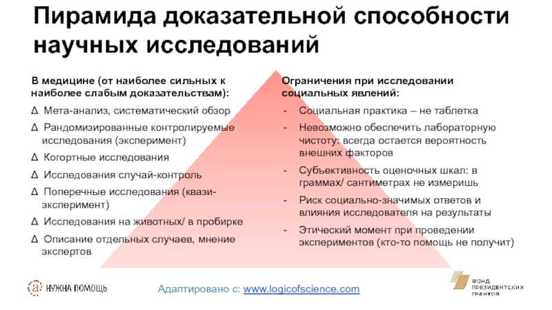Гормоны у женщин: какие бывают, зачем нужны и на что могут указать