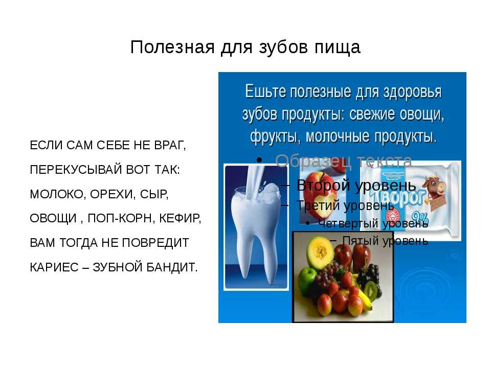 Полезные и вредные продукты для зубов и десен