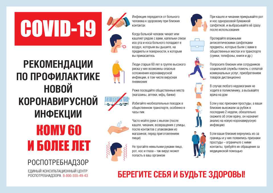 Если вы переболели covid-19… - профилактика коронавируса - официальный сайт роспотребнадзора