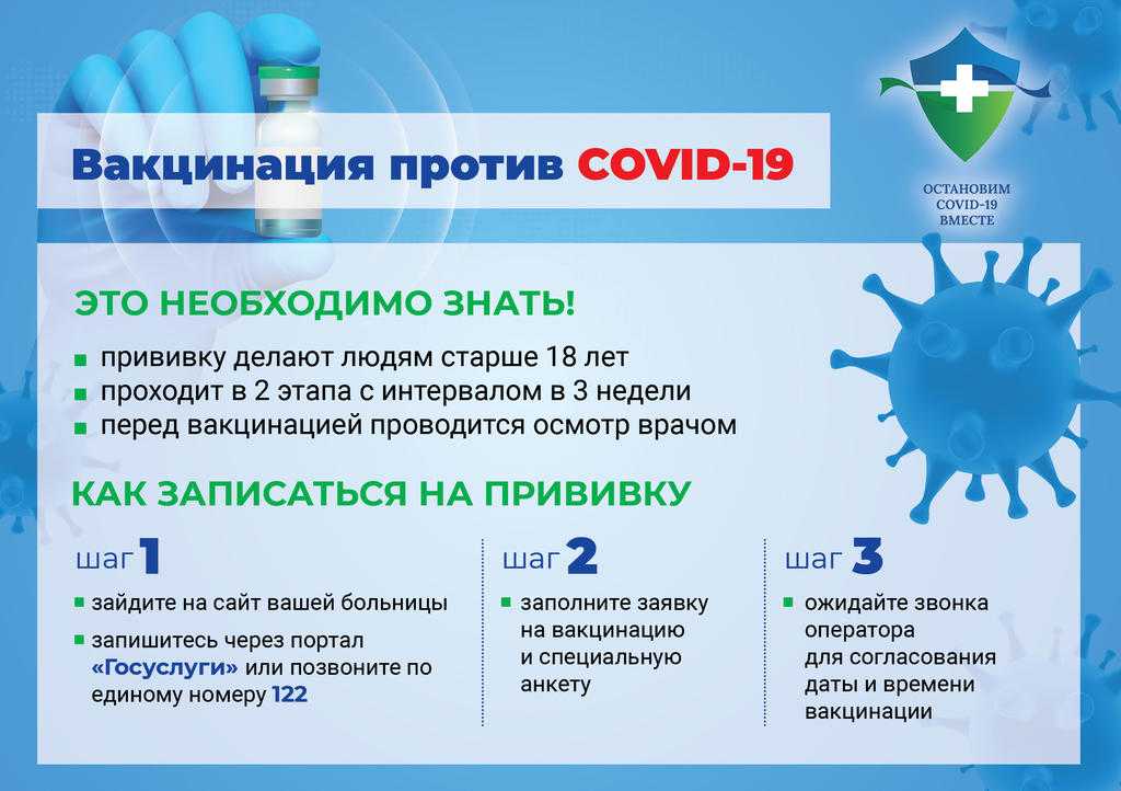 Кому нельзя делать прививку от covid-19 - парламентская газета