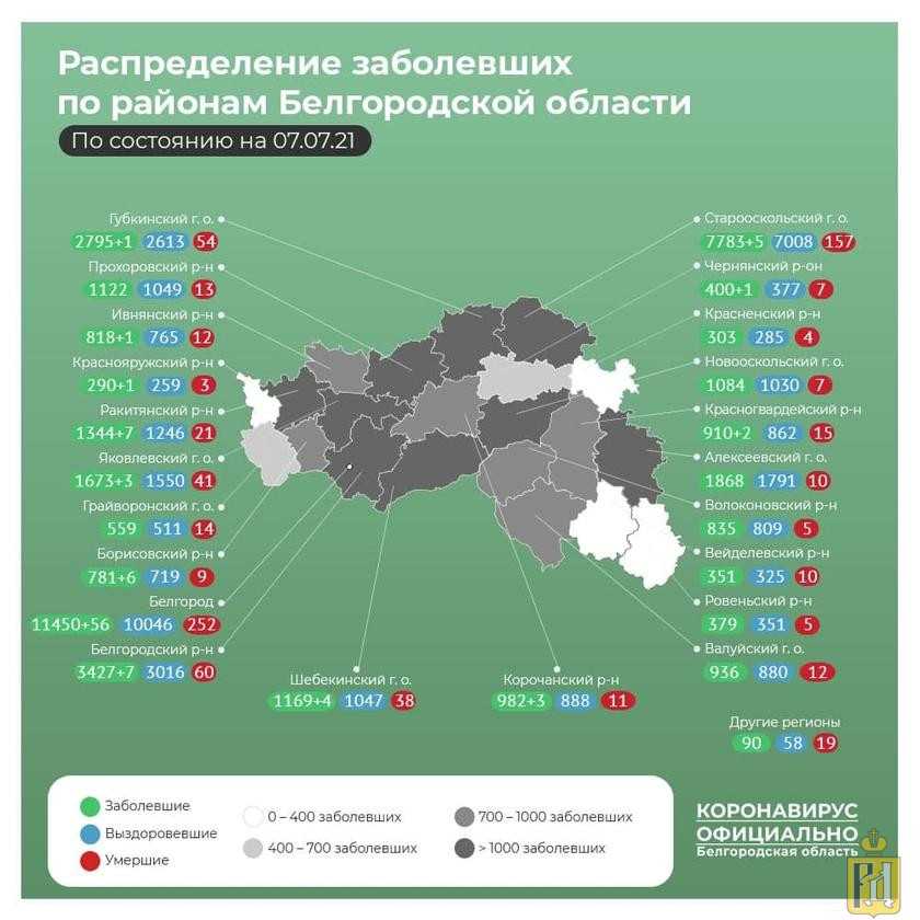 Статистика вакцинации от коронавируса в россии на 8 октября 2021 года
