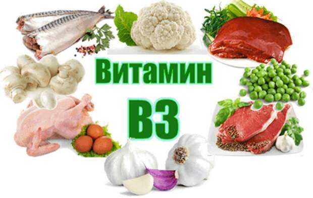 Витамины группы в много в. Витамин в3 таблица продуктов. Витамин b3 содержание. Витамин б3 источники витамина. Ниацин витамин в3.