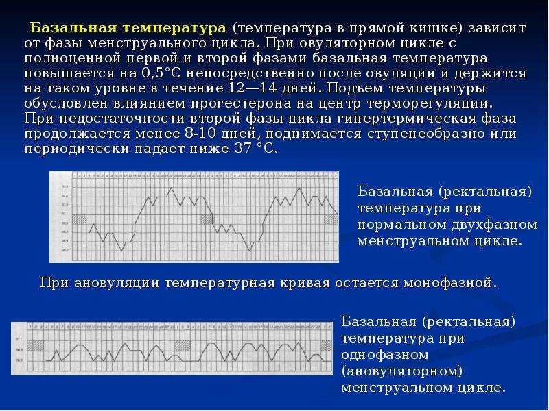 Графики базальной температуры с примерами и расшифровкой. какая базальная температура при беременности на ранних сроках
