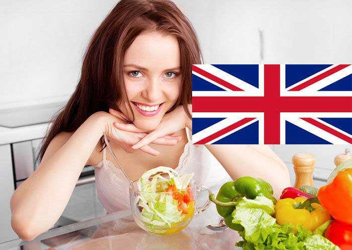 Английская диета 21 день: рецепты и меню на каждый день, отзывы и результаты