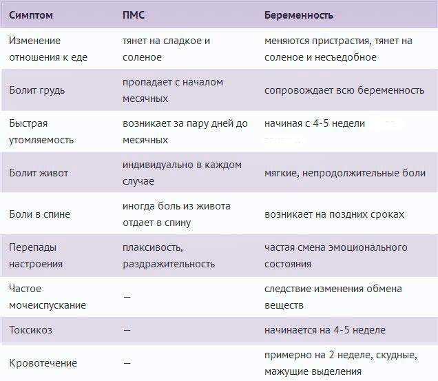 Отравление грибами. фитомуцил сорбент форте.