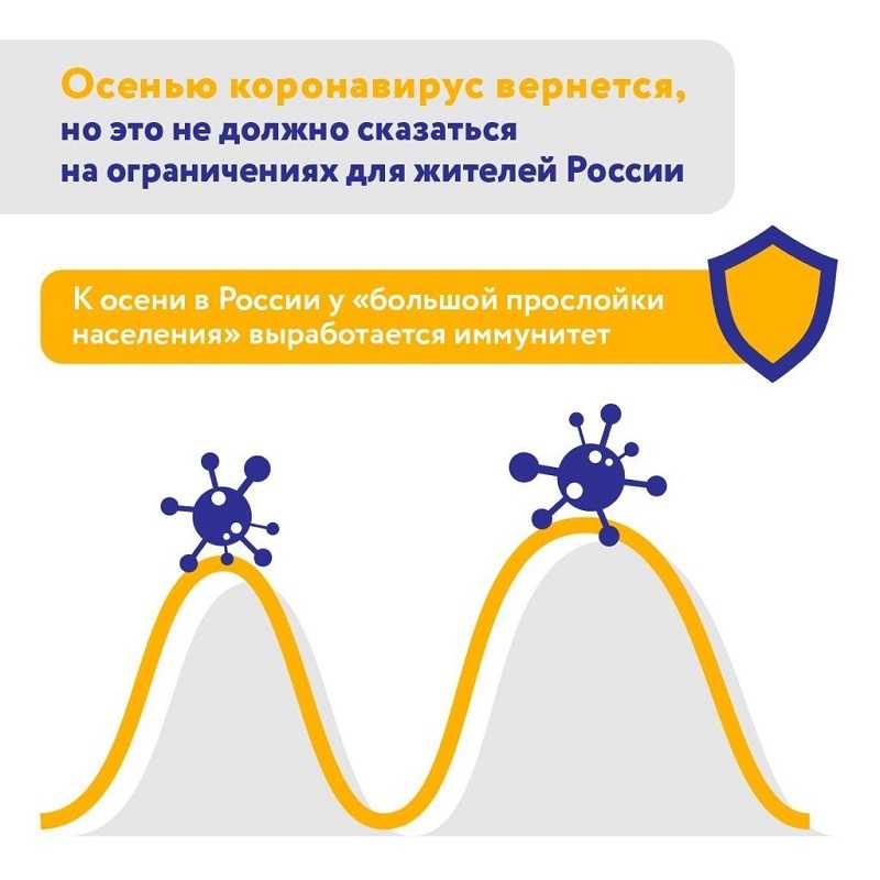 Будет ли вторая волна коронавируса в россии