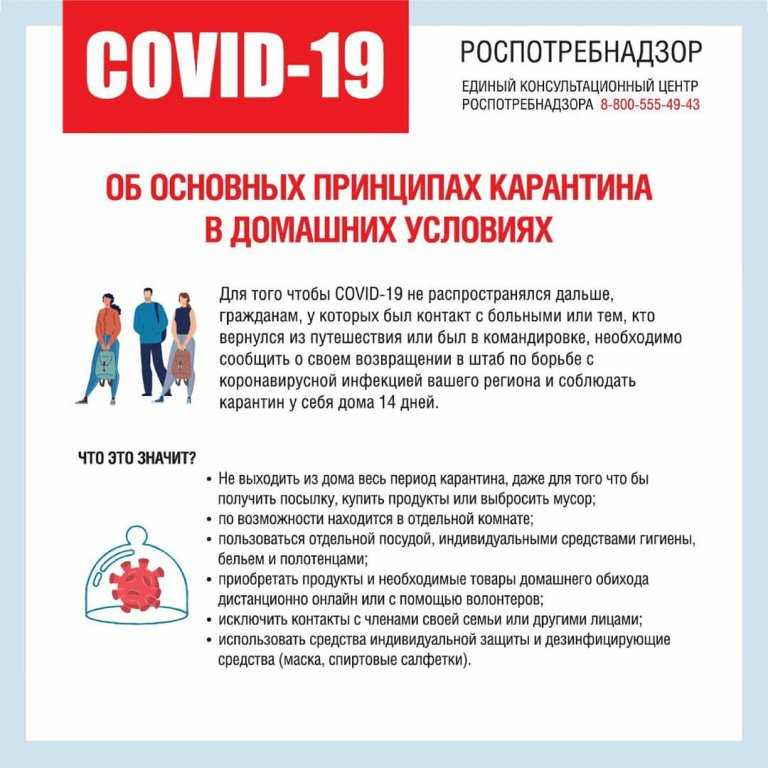 Все, что нужно знать о коронавирусе в россии. октябрь 2021 года