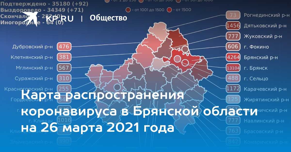 Сколько привито от коронавируса в россии на 24 августа 2021 года