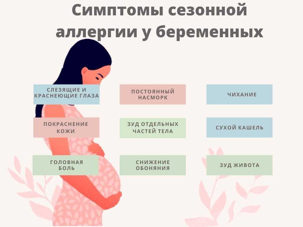 Методы лечения акне у беременных | портал 1nep.ru