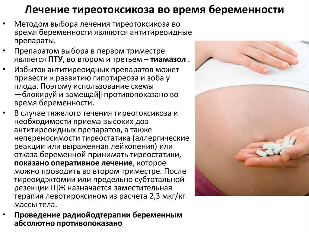 Лекарства от токсикоза на ранних сроках беременности