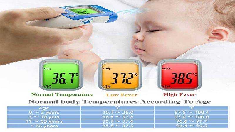Температура у новорожденного ребенка норма 1 месяц