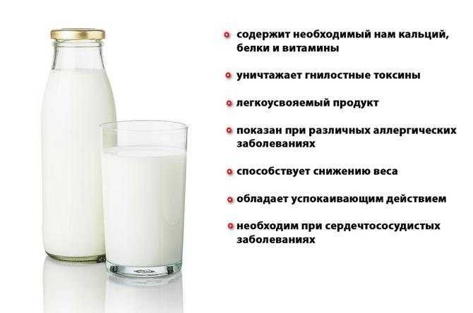 Молоко при гастрите желудка