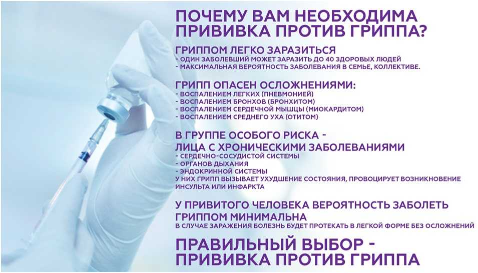 Рекомендации по вакцинации против covid-19 с использованием вакцины гам-ковид-вак - уз «гродненская университетская клиника»