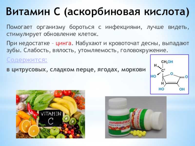 Какие витамины есть в организме. Аскорбиновая кислота. Витамин c аскорбиновая кислота. Роль аскорбиновой кислоты в организме человека. Аскорбиновую кислоту применяют при.