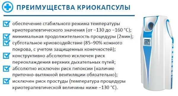 Ботулинотерапия в косметологии – что это за процедура, препараты, показания к уколам ботокса | expert clinics