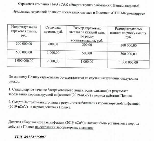 Родственники умерших от коронавируса уборщиц-санитарок добиваются выплат от государства // нтв.ru